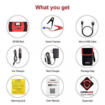 GOOLOO 1500A Peak 20800mAh SuperSafe Car Jump Starter with USB Quick Charge 3.0 (Up to 8.0L Gas, 6.0L Diesel Engine) 12V Auto Battery Booster Portable Charger Power Pack Built-in Smart Protection - 5