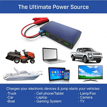 Halo Bolt 58830 mWh Portable Phone Laptop Charger Car Jump Starter with AC Outlet and Car Charger - Grey - 5