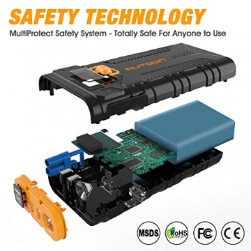 Jump Starter, AUTOWN 2000A Peak 20800mAh Car Jump Starter (Up to 8.0L Gas/6.5L Diesel Engines) with Quick Charge 3.0, QDSP 12V Auto Battery Booster Portable Power Pack with Built-in LED Light - 6