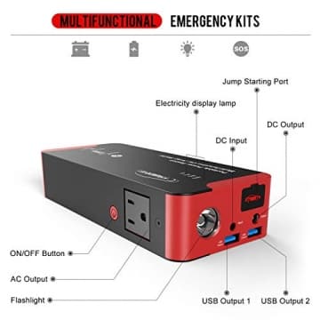 Jump Starter,YABER Car Jump Starter 2000A Peak 22000mAH (All Gas and 8L Diesel) 100W Portable Power Station Battery Starter with AC & DC Output Car Battery Charger Jump Starter Built-in LED Light - 5