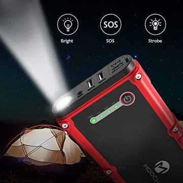 MOOCK Car Jump Starter, 1500A Peak 20800mAh 12V Auto Battery Booster(Up to 8.0L Gas & 6.0L Diesel Engine), Portable Battery Power Bank, Built-in LED Flashlight with Car Jumper Cables Heavy Duty - 4