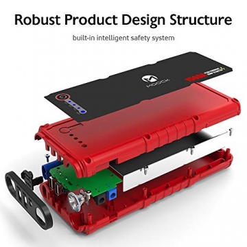 MOOCK Car Jump Starter, 1500A Peak 20800mAh 12V Auto Battery Booster(Up to 8.0L Gas & 6.0L Diesel Engine), Portable Battery Power Bank, Built-in LED Flashlight with Car Jumper Cables Heavy Duty - 5