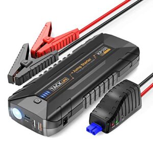 TACKLIFE 2000A Car Jump Starter for up to ALL Gas and 7L Diesel Engines, 12V Car Battery Booster, Portable Power Pack with Quick Charge 3.0 and Type-C port - 1