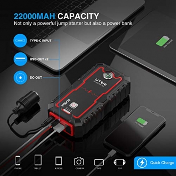 UTRAI Jumpstarter1 Jump Starter Portable 2000 Peak 22000mAh(up to 8L Gas, 6L Diesel Engine) 12V Auto Battery Booster Power Pack with Cigarette Lighter Socket for Cars, Trucks, SUV - 4