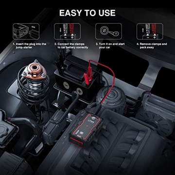 UTRAI Jumpstarter1 Jump Starter Portable 2000 Peak 22000mAh(up to 8L Gas, 6L Diesel Engine) 12V Auto Battery Booster Power Pack with Cigarette Lighter Socket for Cars, Trucks, SUV - 6