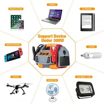 POTEK Portable Power Source:1500 Peak/ 750 Instant Amps Jump Starter, 300W Inverter,150 PSI Air Compressor - 6