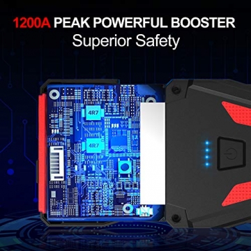 Car Jump Starter, BUTURE 1200A Peak 15800mAh Portable Car Battery Starter (up to 7.0L Gas/6.0L Diesel Engines) Auto Battery Booster Pack with Smart Safety Jumper Cable, QC3.0 USB Outputs - 2
