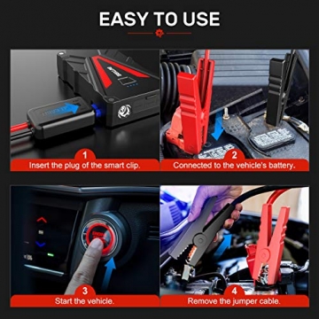 Car Jump Starter, BUTURE 1200A Peak 15800mAh Portable Car Battery Starter (up to 7.0L Gas/6.0L Diesel Engines) Auto Battery Booster Pack with Smart Safety Jumper Cable, QC3.0 USB Outputs - 5