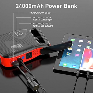 Car Jump Starter, FLYLINKTECH 2500A Peak 24000mAh Powerful Portable Auto Battery Starter (up to All Gas or 8.0L Diesel Engine) with 100W AC Outlet - 12V UL Certified Car Battery Power Booster Pack - 6