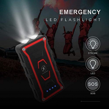 FLYLINKTECH Car Jump Starter, 1500A Peak 20000mAh 12V Portable Car Battery Starter(All Gas&7.0L Diesel Engine), Smart Lithium Jump Starter Auto Battery Booster Built-in LED Light with Quick Charger - 8