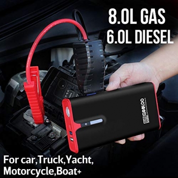 GOOLOO 1500A Peak SuperSafe Car Jump Starter (up to 8.0L Gas, 6.0L Diesel Engine) with Quick Charge and Type C In & Out Port, 12V Auto Battery Booster, Portable Power Pack for Cars, Trucks, SUV - 4