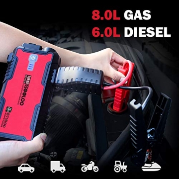 GOOLOO 1500A Peak SuperSafe Car Jump Starter (Up to 8.0L Gas or 6.0L Diesel Engine) with USB Quick Charge, In & Out Type-C Port,12V Portable Water Resistant Power Pack Auto Booster Battery Charger - 2
