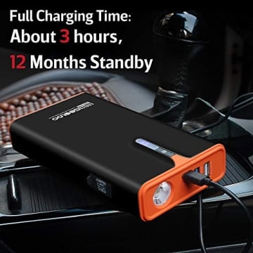 GOOLOO 1500A Peak SuperSafeCar Jump Starter (up to 8.0L Gas, 6.0L Diesel Engine) with Quick Charge and 18W Type C Power Delivery, 12V Auto Battery Booster, Portable Power Pack for Cars, Trucks, SUV - 3