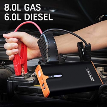 GOOLOO 1500A Peak SuperSafeCar Jump Starter (up to 8.0L Gas, 6.0L Diesel Engine) with Quick Charge and 18W Type C Power Delivery, 12V Auto Battery Booster, Portable Power Pack for Cars, Trucks, SUV - 7