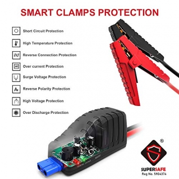 GOOLOO GP80 800A Peak SuperSafe Car Jump Starter for 4.5L Gas Engine 12V Auto Battery Booster Charger Portable Power Pack with Quick Charge In & Out Port, Built-in LED Flashlight, Pink - 4