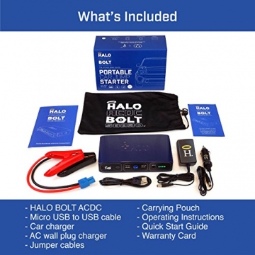 HALO Bolt 58830 mWh Portable Phone Laptop Charger Car Jump Starter with AC Outlet and Car Charger - Silver Graphite (1267118) - 7