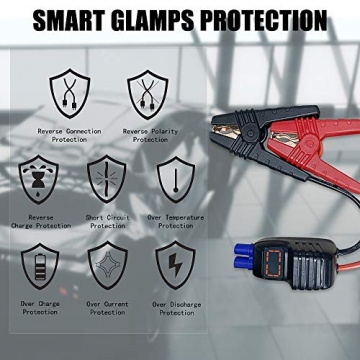 Jumtop QDSP 1200A Peak 12000mAh Portable Car Jump Starter (7.0L Gas/5.0L Diesel) Auto Battery Booster Power Bank Phone Charger with Dual USB Smart Charging Port & 3 Mode LED Flashlight - 6