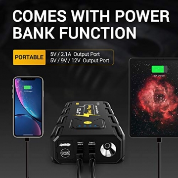 LOFTEK 2200A Peak 20800mAh Car Jump Starter (Up to 8.0L Gas or 6.5L Diesel Engine), 12V Portable Power Pack Auto Battery Booster with Built-in LED Light - 3