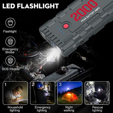 NEXPOW 2000A 18000mAh Car Jump Starter with USB Quick Charge 3.0 (Up to 7.0L Gas or 6.5L Diesel Engine), 12V Portable Battery Starter, Battery Booster with Built-in LED Light - 7