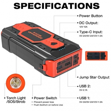 NEXPOW Battery Starter for Car, 2500A 22000mAh Portable Car Jump Starter Q9B (up to 8.0L Gas/8L Diesel Engines) 12V Auto Battery Booster Pack with USB Quick Charge 3.0, Type-C - 3