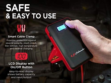 Schumacher SL1463  850 Amp 12V Rechargeable Lithium Jump Starter Starts 6.0L - Gas | 3.0L - Diesel vehicles USB Power for Charging Phones/Tablets Auto Pre-Boost for Ultimate Cold Temp Starting - 6