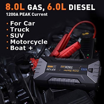 TACKLIFE 1200A Peak Car Jump Starter for up to 8.0L Gas and 6.0L Diesel Engines, Portable Power Pack with QC 3.0 and Dual USB Port, 12V Battery Booster with 3-Mode Flashlight - 2