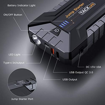 TACKLIFE 1200A Peak Car Jump Starter for up to 8.0L Gas and 6.0L Diesel Engines, Portable Power Pack with QC 3.0 and Dual USB Port, 12V Battery Booster with 3-Mode Flashlight - 4