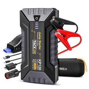 TACKLIFE 1200A Peak Car Jump Starter for up to 8.0L Gas and 6.0L Diesel Engines, Portable Power Pack with QC 3.0 and Dual USB Port, 12V Battery Booster with 3-Mode Flashlight - 1