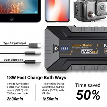 TACKLIFE 1200A Peak Car Jump Starter for up to 8.0L Gas and 6.0L Diesel Engines, Portable Power Pack with QC 3.0 and Dual USB Port, 12V Battery Booster with 3-Mode Flashlight - 6