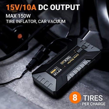 TACKLIFE KP120 1200A Peak Car Jump Starter for up to 8L Gas and 6L Diesel Engines, 12V Car Booster, Portable Power Pack with QC 3.0 and Type-C Port - 5