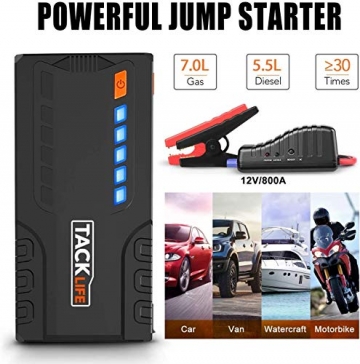 TACKLIFE T6 800A Peak 18000mAh Car Jump Starter (up to 7.0L Gas, 5.5L Diesel Engine) with Long Standby, Quick Charge, 12V Auto Battery Booster, Portable Power Pack for Cars, Trucks, SUV - 4
