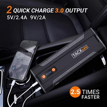 TACKLIFE T8 MAX Jump Starter - 1000A Peak 20000mAh, 12V Car Jumper (All Gas, up to 6.5L Diesel Engine), Auto Battery Booster, Portable Power Pack with Smart Jumper Cables, Storage Case (Black) - 2