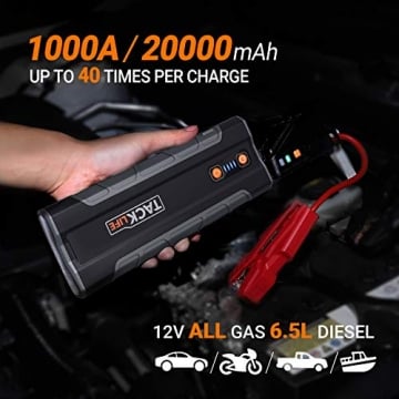 TACKLIFE T8 MAX Jump Starter - 1000A Peak 20000mAh, 12V Car Jumper (All Gas, up to 6.5L Diesel Engine), Auto Battery Booster, Portable Power Pack with Smart Jumper Cables, Storage Case (Black) - 3
