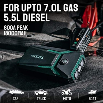 TACKLIFE T8-Newer Model 800A Peak 18000mAh Car Jump Starter with LCD Display (up to 7.0L Gas, 5.5L Diesel Engine), 12V Auto Battery Booster with Smart Jumper Cable, Quick Charger - 3