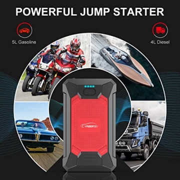 YABER Jump Starter 800A Peak 12000mAh 12V Portable Lithium Car Battery Jump Starter Pack(up to 5.0L Gas, 4.0L Diesel Engine) Super Safe Car Jump Starter with Smart Jumper Cables, USB Port, Flashligh - 4