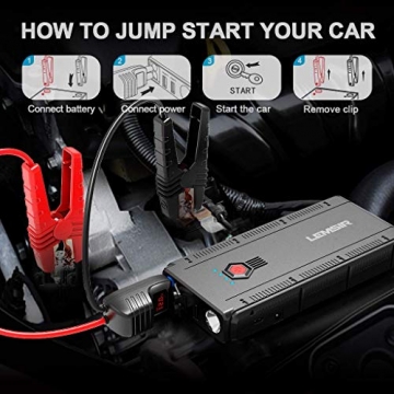 LEMSIR 1500Amps V2 QDSP 1500A Peak 12V Portable Car Lithium Jump Starter up to 8.0L Gas Or 6.2L Diesel, Auto Battery Booster Power Pack with Smart Jumper Cables - 8