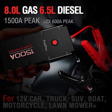 TrekPow Battery Jumper, G22 1500A Jump Box Pack (up to 8.0L Gas/6.5L Diesel Engine), Safe Jumper Cable with Voltmeter, 12V Battery Jump Starter with Fast Charging, Flashlight - 2