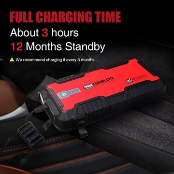 Car Jump Starter, GOOLOO GT1500 1500A Peak SuperSafe 12V Portable Water Resistant Lithium Power Pack Auto Battery Booster with USB Quick Charge, Type-C Port for Up to 8L Gas and 6L Diesel Engine - 9