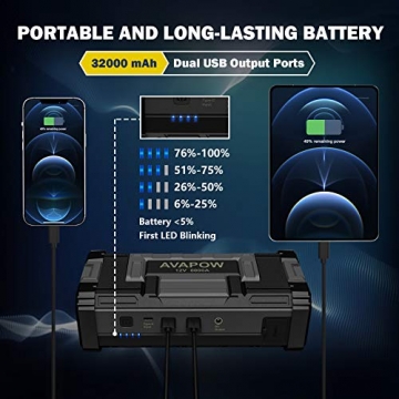 AVAPOW 6000A Peak 32000mAh Car Battery Jump Starter Powerful Battery Booster Pack with USB Quick Charge(for All Gas or up tp 12L Diesel),12V Portable Car Power Pack with Built-in LED Light - 3