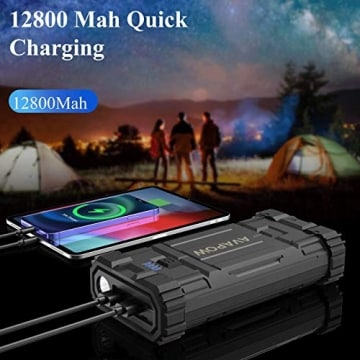 AVAPOW Car Battery Jump Starter Portable,1500A Peak 12800mAh,Jump Starter Battery Pack,Jumper Box(Up to 6L Gas 5.5L Diesel Engine)Auto Battery Booster with Smart Safety Cable,USB Fast Charging,Type-c… - 2