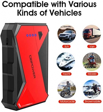 DBPOWER 1000A 12800mAh Portable Emergency Car Jump Starter- up to 7.0L Gasoline, 5.5L Diesel Engine，12V Auto Battery Booster Portable Power Pack - 5