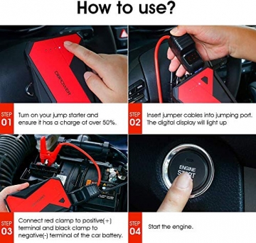 DBPOWER 1000A 12800mAh Portable Emergency Car Jump Starter- up to 7.0L Gasoline, 5.5L Diesel Engine，12V Auto Battery Booster Portable Power Pack - 7