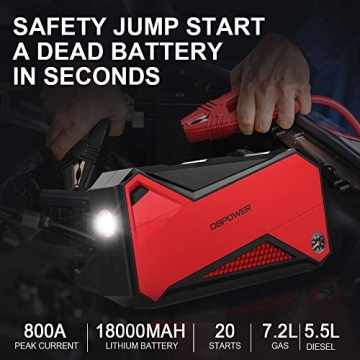 DBPOWER DJS50 Jump Starter Battery Pack for Automobiles, 800Amp 18000mAh 5/12/16/19V Portable Auto Car Battery Charger, 20 Starts, with Jumper Cables, Up to 7.2 Liter Gasoline and 5.5 Liter Diesel - 2