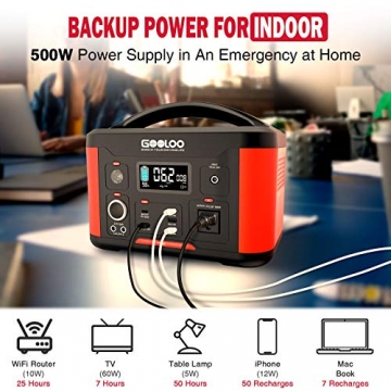 GOOLOO Portable Power Station Generator, 500W 520Wh Outdoors Solar Supply Backup Battery with AC Outlet PD 60W for Camping Road Trip - 5