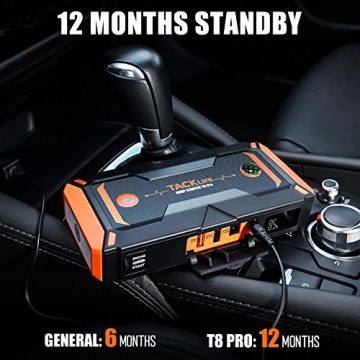 TACKLIFE T8 Pro 1200A Peak 18000mAh Water-Resistant Car Jump Starter (up to 7.5L Gas, 6L Diesel Engine) with LCD Screen, USB Quick Charge, 12V Auto Battery Booster, Portable Power Pack - 2