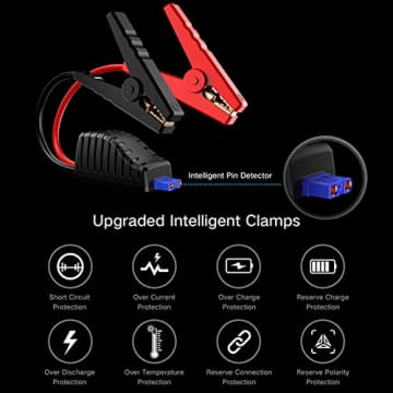 Audew Upgraded Car Jump Starters, Jump Box 2000A Peak 20000mAh Battery Charger Automotive(up to All Gas and 8.5L Diesel), 12V Battery Booster with 3 Modes LED Flashlight and Dual QC USB Ports - 6