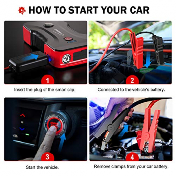 Car Jump Starter, YABER 800A 12800mAh Portable Battery Jump Starter (Up to 6.5L GAS/5.0L Diesel Engines), Compact Battery Booster Pack with Built-in Safety Hammer, LED Light, Compass, QC3.0 USB Output - 4
