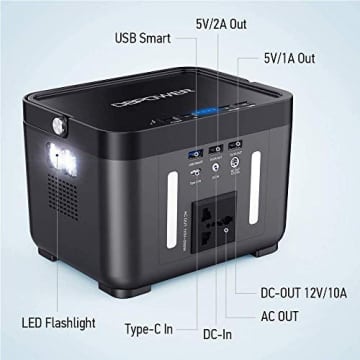 DBPOWER Portable Power Station, 250Wh/250W Backup Battery Generator, Off-Grid Power Supply with 110V AC Outlet for Outdoors Camping Travel Hunting CPAP Emergency (67200mAh) - 7