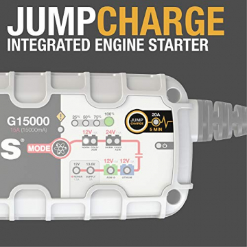 NOCO Genius G15000 12V/24V 15 Amp Pro-Series Battery Charger and Maintainer - 5