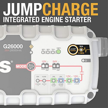 NOCO Genius G26000 12V/24V 26 Amp Pro-Series Battery Charger and Maintainer - 5